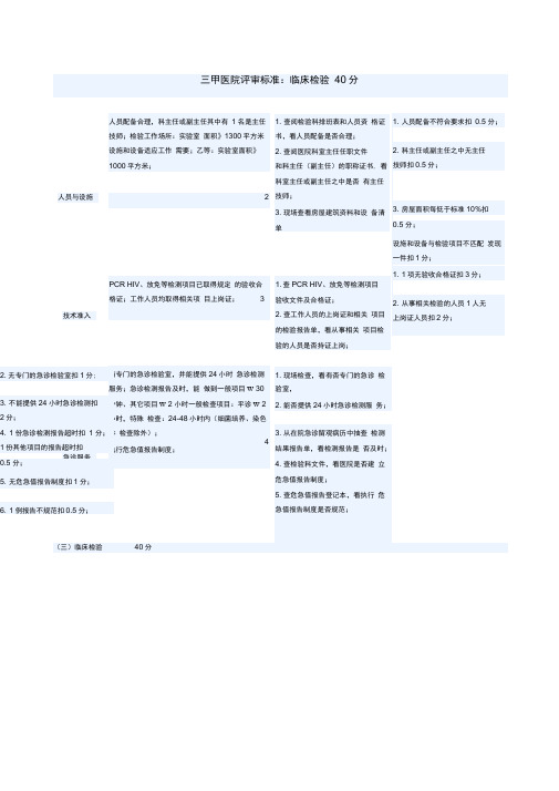 三甲医院评审标准