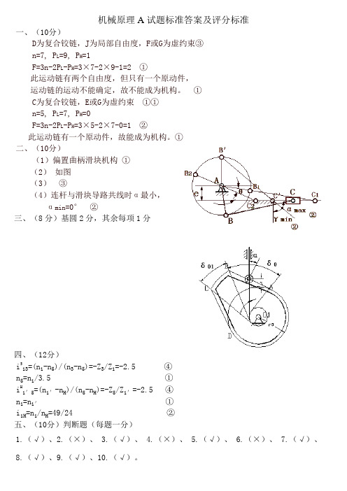 机械原理A试题标准答案及评分标准