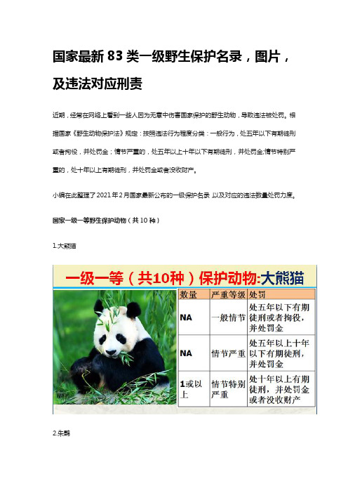 国家最新83类一级野生保护名录,图片,及违法对应刑责