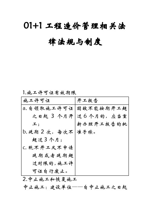 二级造价工程师资格考试基础科目复习资料