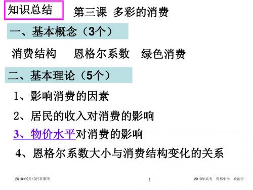 10经济生活 第3课 复习重点.