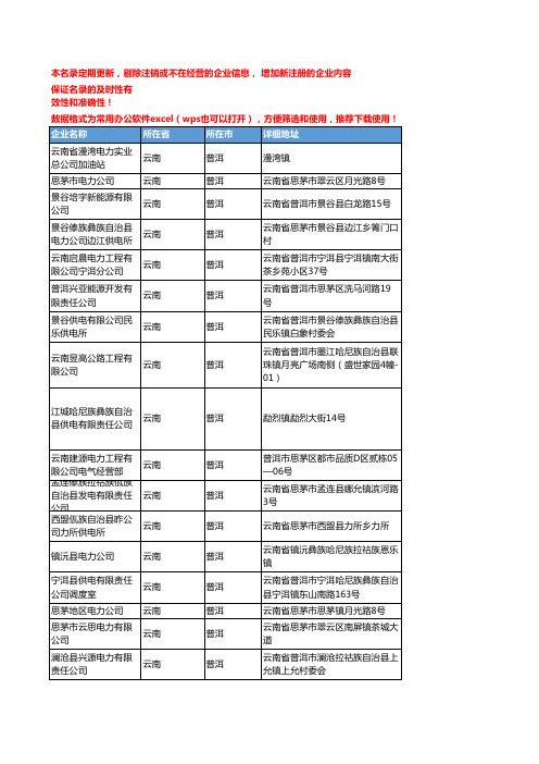 2020新版云南普洱电力企业公司名录名单黄页联系方式大全158家