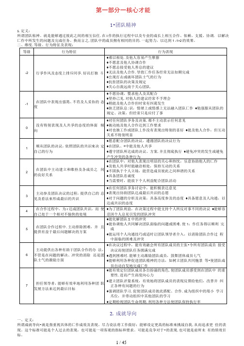人力资源通用素质模型完整版