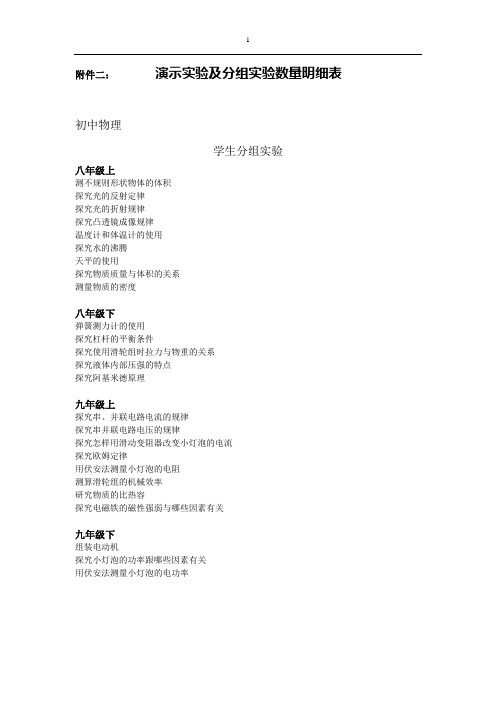 DIS演示及分组实验明细表