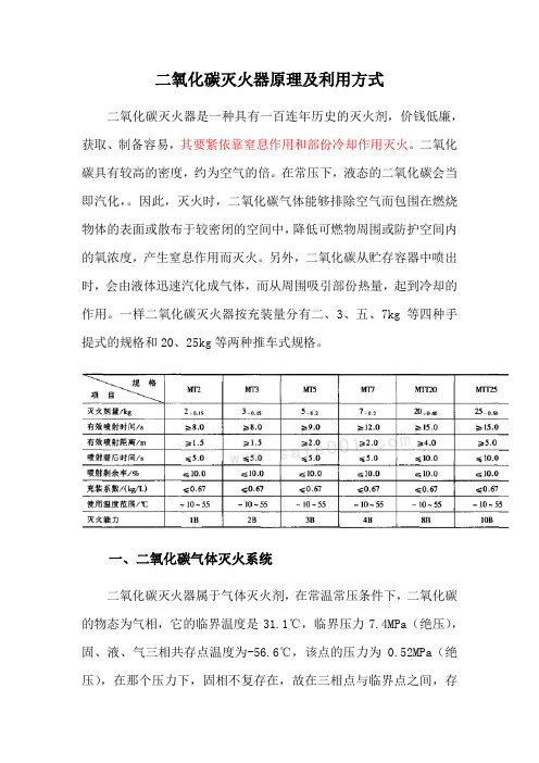 二氧化碳灭火器原理及利用方式