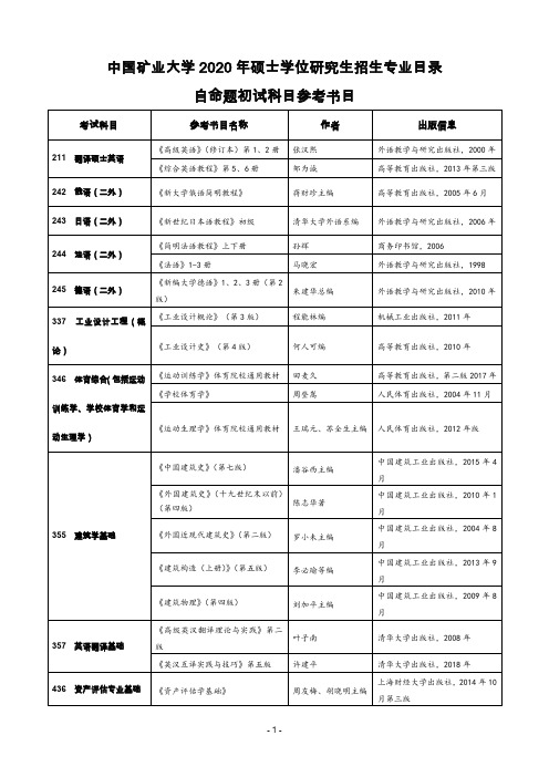 中国矿业大学2020年硕士研究生招生自命题初试科目参考书目