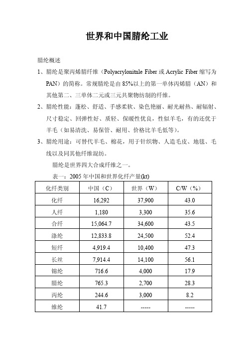 世界和中国腈纶工业
