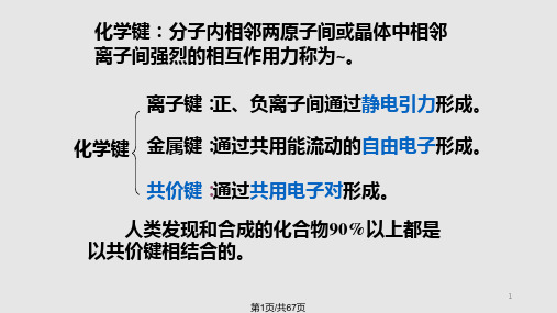 第十章--分子结构PPT课件