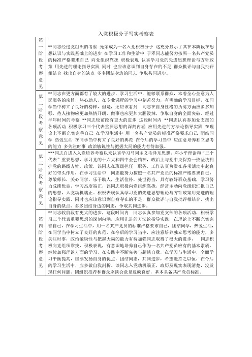 入党积极分子不同阶段写实考察范文