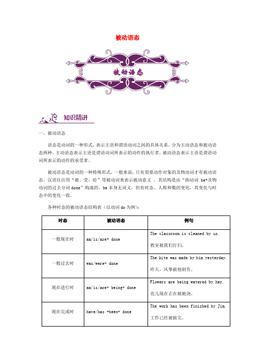 2019年中考英语语法专题讲练： 被动语态 讲解附练习(含解析)