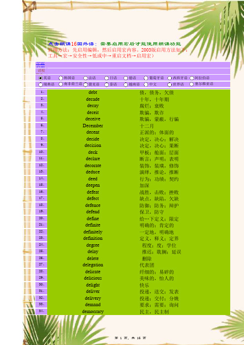 高中英语必学词汇表(下载点击自动朗诵--免费点读机!)