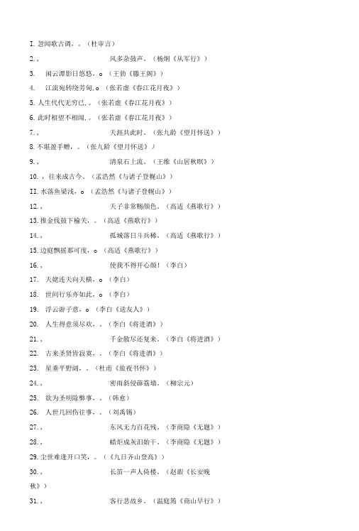 苏教版《唐诗宋词选读.doc