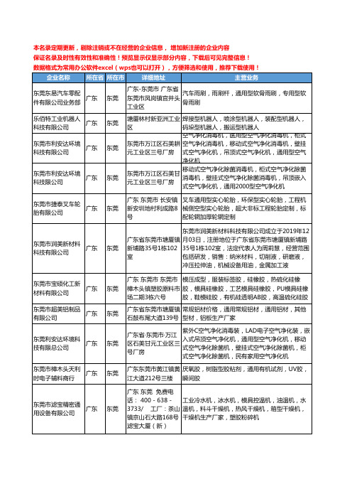 新版广东省东莞通用型工商企业公司商家名录名单联系方式大全71家