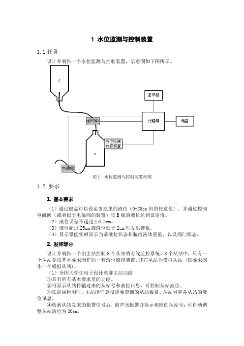 2011电子竞赛控制类题型(王建)