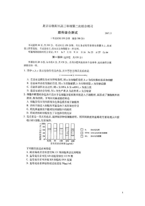 2017届高三理综第二次综合练习试题(扫描版)