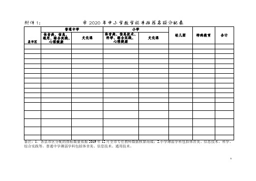 教学能手审批表