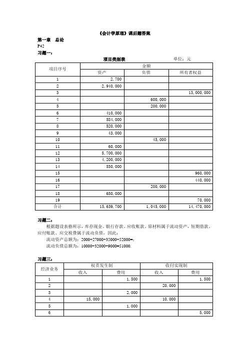 会计学原理课后习题答案