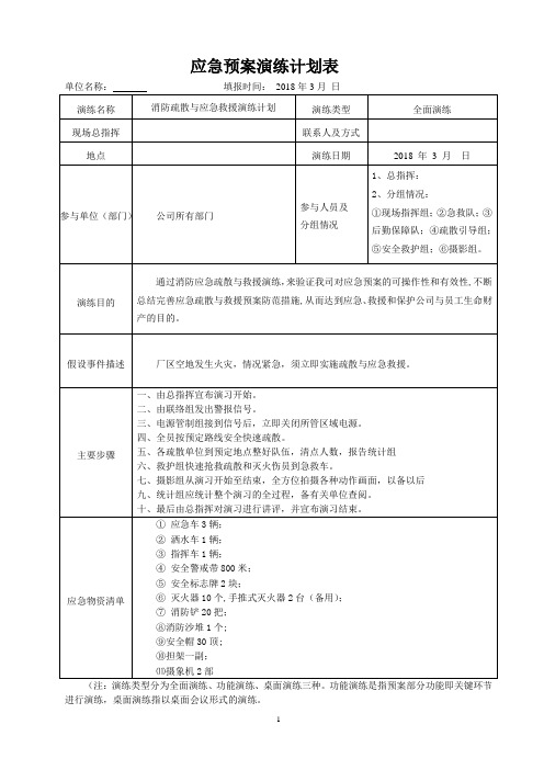 (2020年7月整理)消防应急预案演练计划表.doc