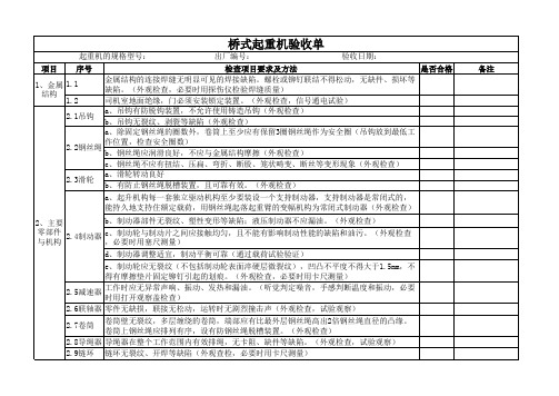 起重机验收单