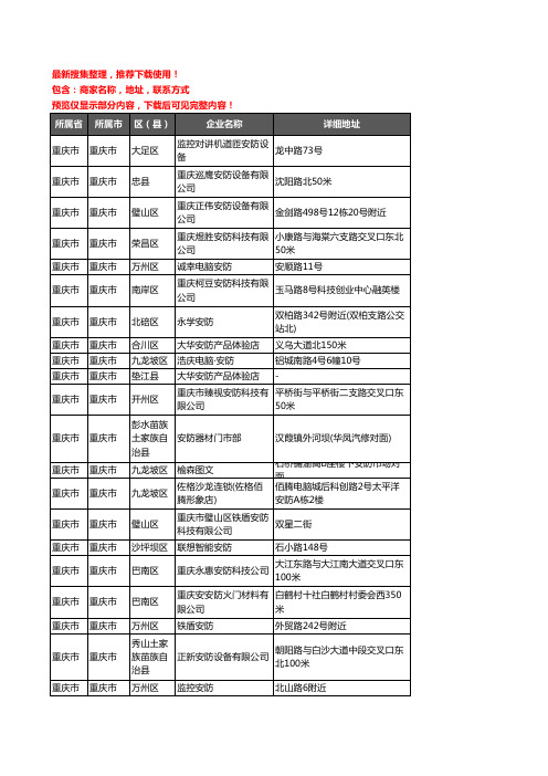 新版重庆市重庆市安防企业公司商家户名录单联系方式地址大全146家