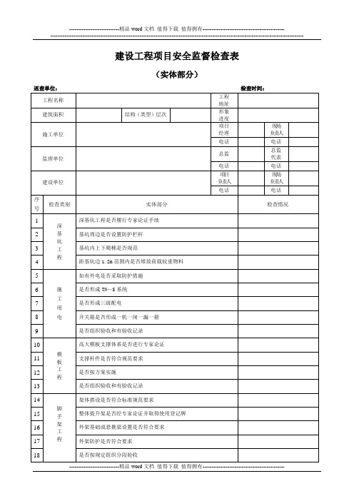 建设工程项目安全监督检查表(实体部分)1