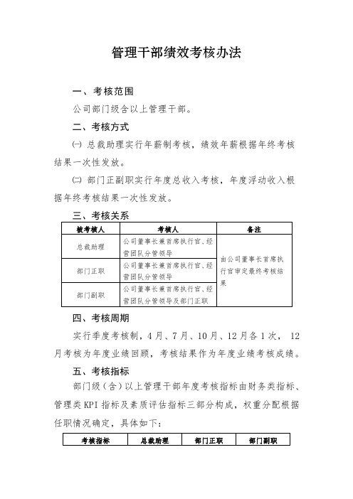 管理干部绩效考核办法