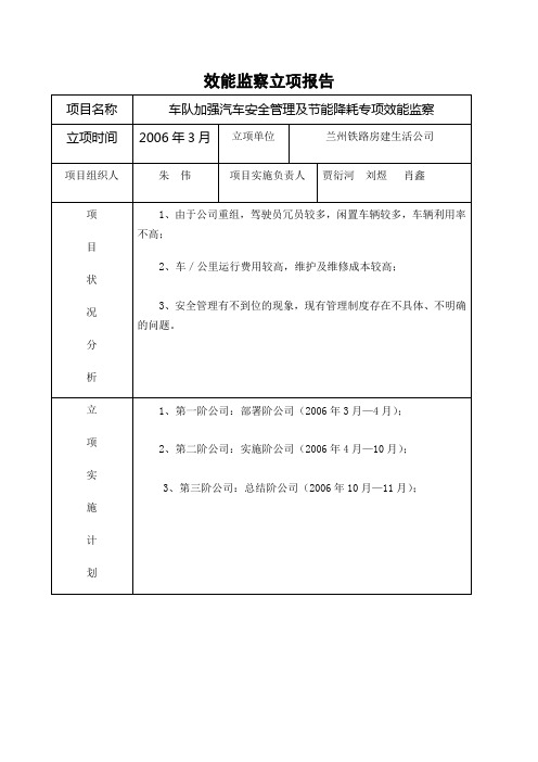 效能监察立项报告