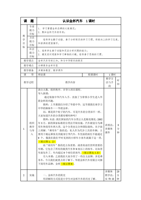 教案：认识金杯汽车
