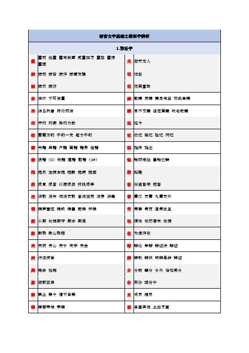 2021年全国版语文教师招聘：语言文字基础-错别字辨析