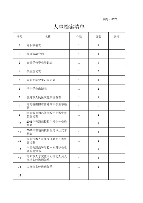 人事档案清单