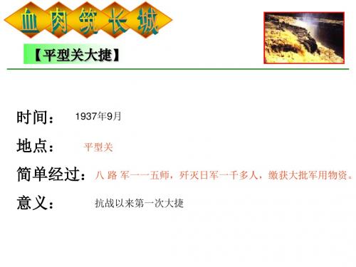 【初中历史】血肉筑长城PPT课件9