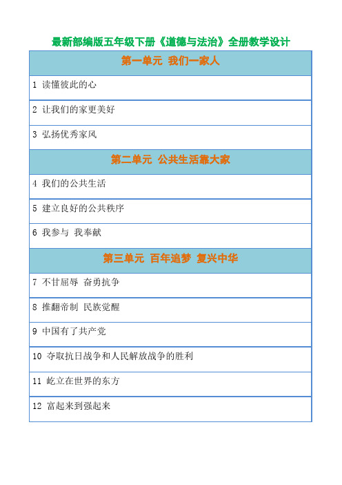 【新教材】部编新版2020新部编版道德与法治五年级下册全册名师教案-教学设计
