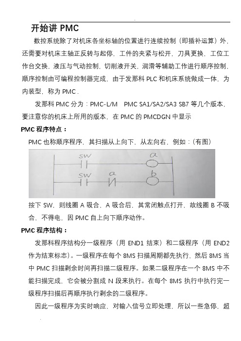 FANUC系统培训教案