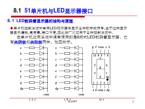 《单片机C程序设计》PPT课件