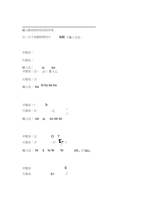 IME下日语输入方法