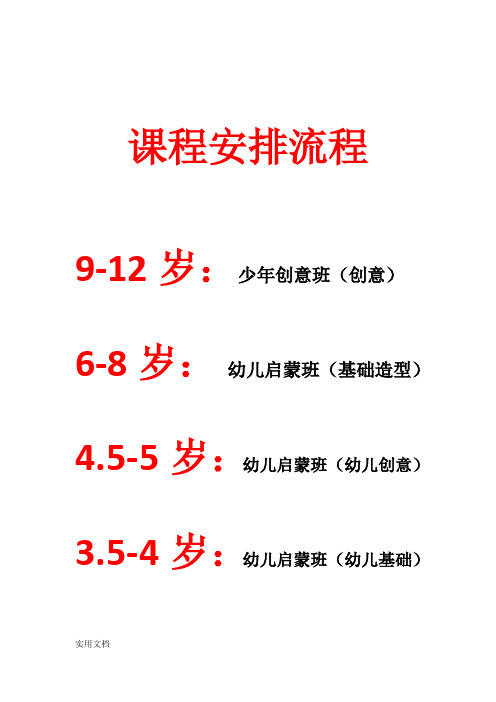 美术馆暑期班课程表