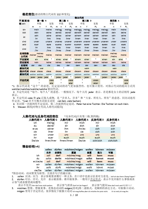 德语语法整理(基础上)