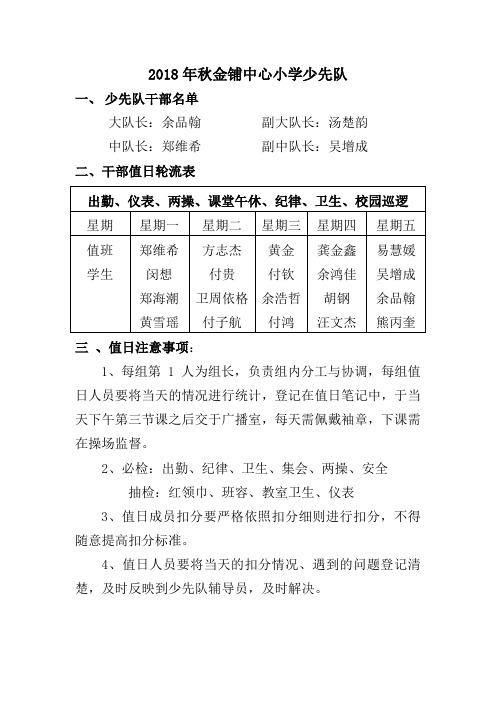 2018秋小学少先队干部值日轮流任职安排表