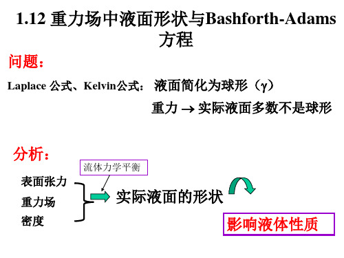 界面化学 第一章 液体表面3