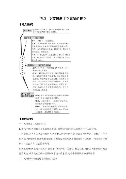 2007-2018高考历史真题汇编(政治史)考点精练9 英国君主立宪制的建立(解析版)