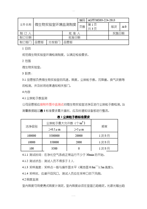 微生物实验室环境监测制度