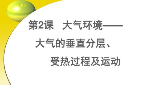 大气垂直分层、受热过程