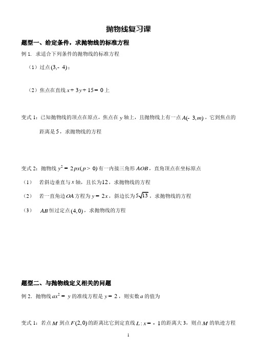 抛物线复习课