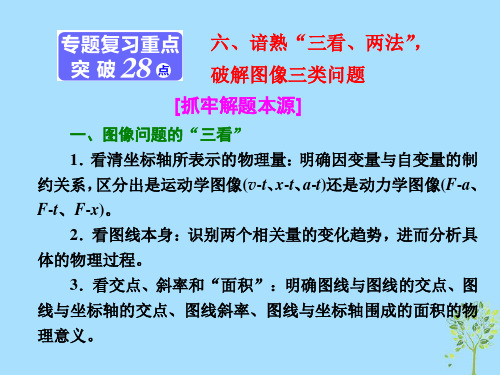 2018版高考物理二轮复习第一部分专题一力与运动六谙熟“三看两法”破解图像三类问题课件