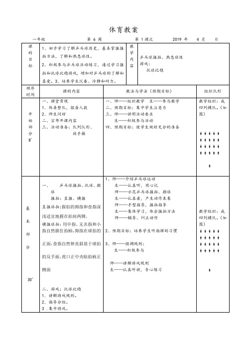 新人教版一至二年级体育《球类活动  3.乒乓球游戏  1.握拍与端球比稳游戏》公开课教案_14