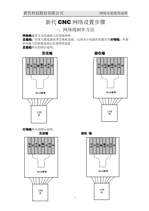 新代CNC网络设置