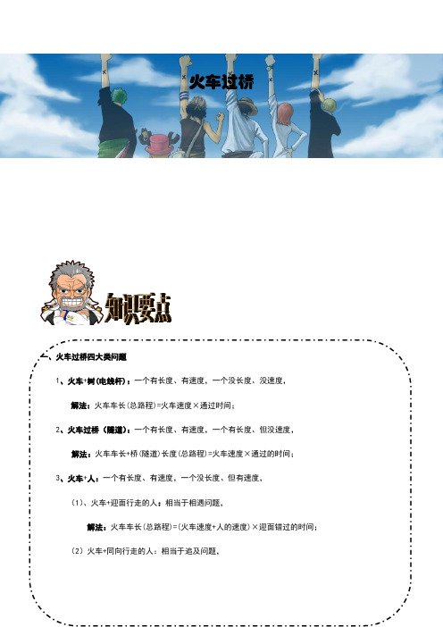 奥数：火车过桥(答案版)