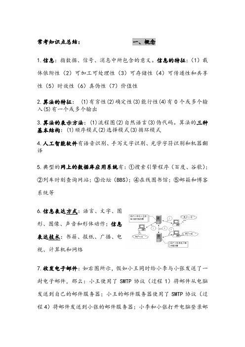 浙江信息技术学考、选考知识点总结