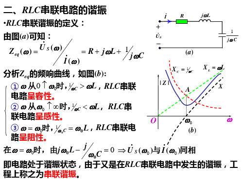 串联谐振_专稿PPT课件