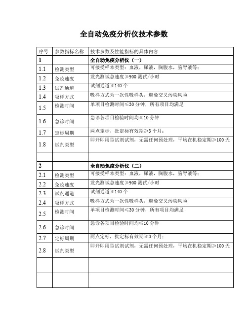 全自动免疫分析仪技术参数